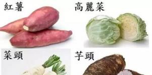 吃这四种素食完全胜过吃肉，不要怪我发太晚了！